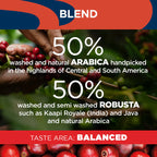 Lavazza Top Class Filtro Coffee Rainforest Alliance Certified Beans 1kg / pack of 6