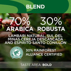 Lavazza Tierra Origins Brasile Coffee Beans 1kg / pack of 6