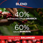 Lavazza Crema e Aroma Coffee Beans 1kg (Blue) / Pack of 6