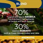 Lavazza Gold Selection Coffee Beans 1kg / Pack of 6