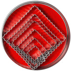 Square Fluted Cutters